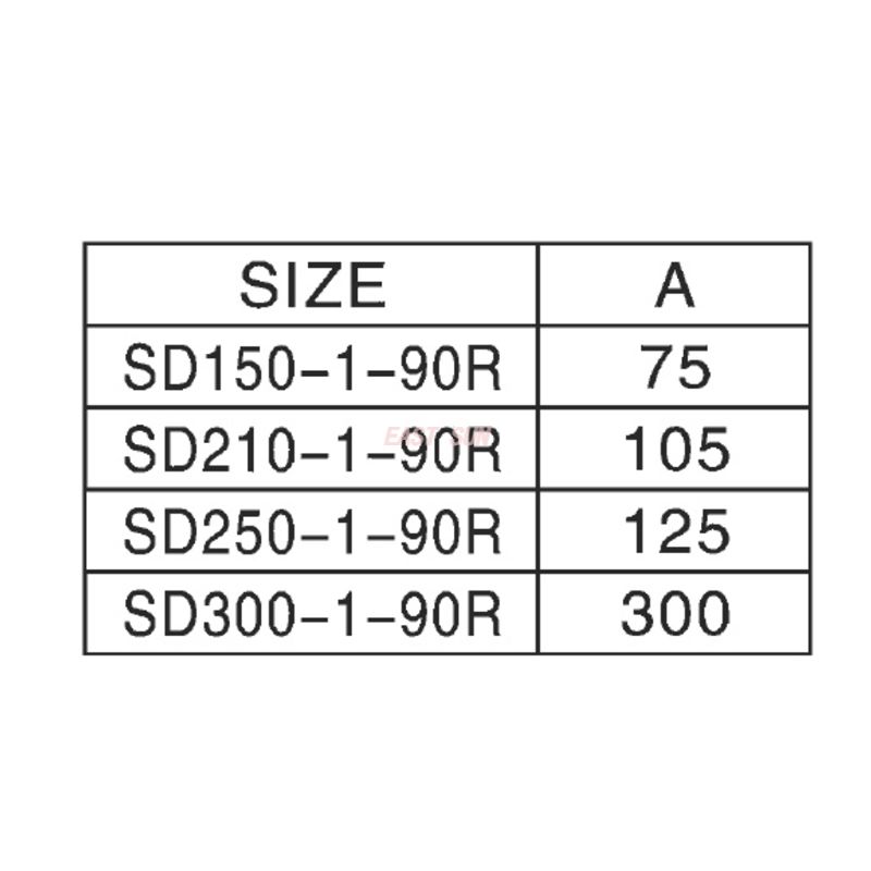 SD-150-1-90R-Acoplamiento de araña